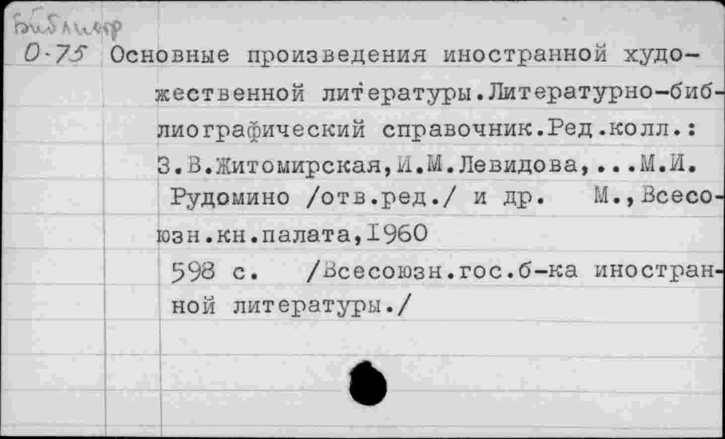 ﻿0-7-5 Основные произведения иностранной художественной литературы.Литературно-биб лиографический справочник.Ред.колл.: 3.В.Житомирская,И.М.Левидова,...М.И.
Рудомино /отв.ред./ и др. М.,Всесо юзн.кн.палата,1960
598 с. /Зсесоюзн.гос.б-ка иностран ной литературы./